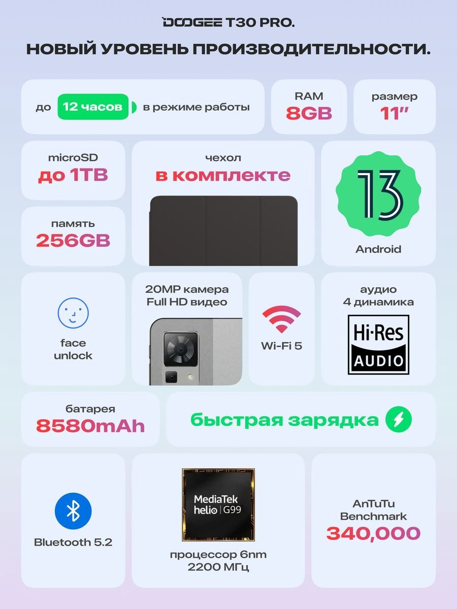 Планшет DOOGEE T30 Pro 11 дюйм 8 Гб/256 Гб серый купить,NaN
