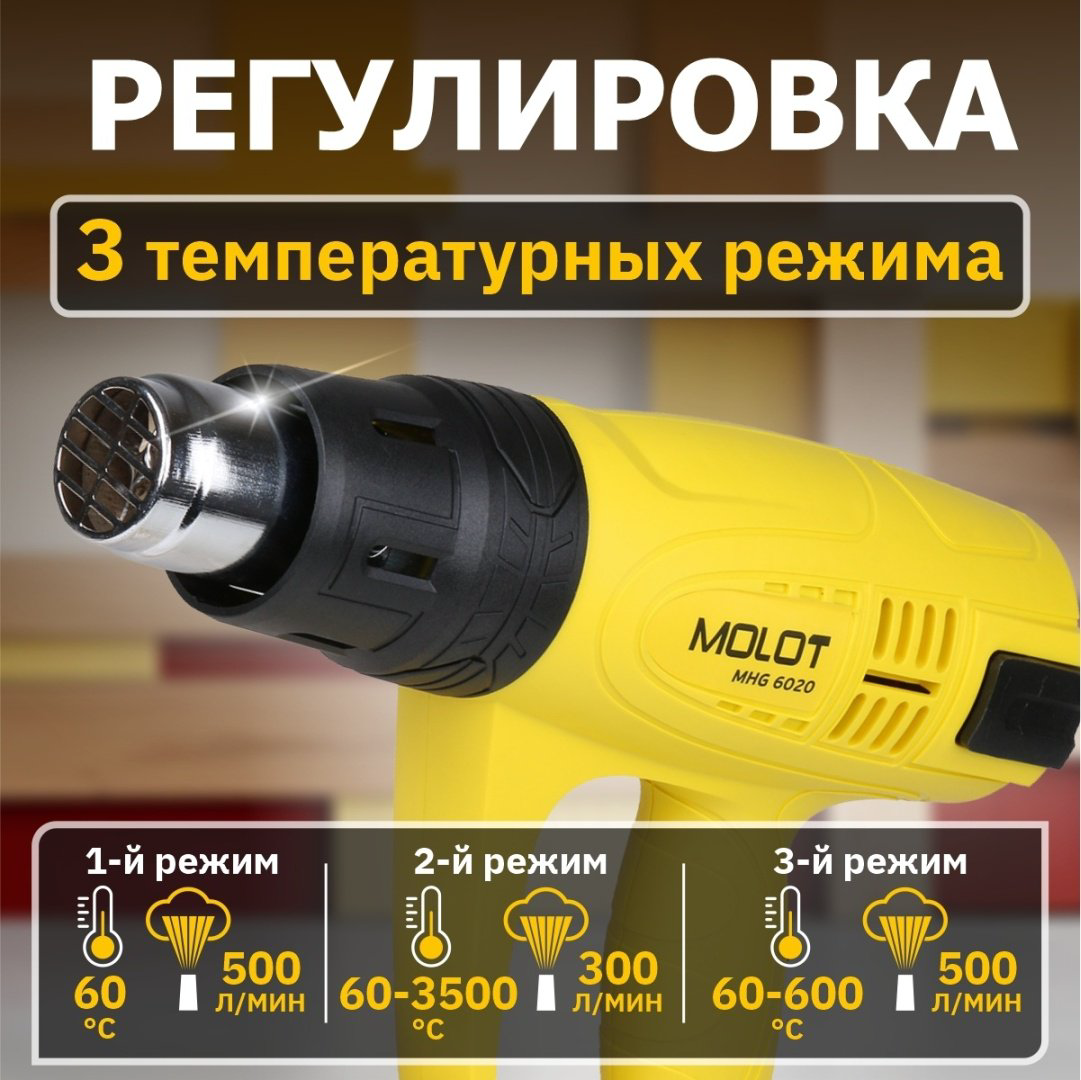 Фен строительный Молот MHG 6020 купить,16550