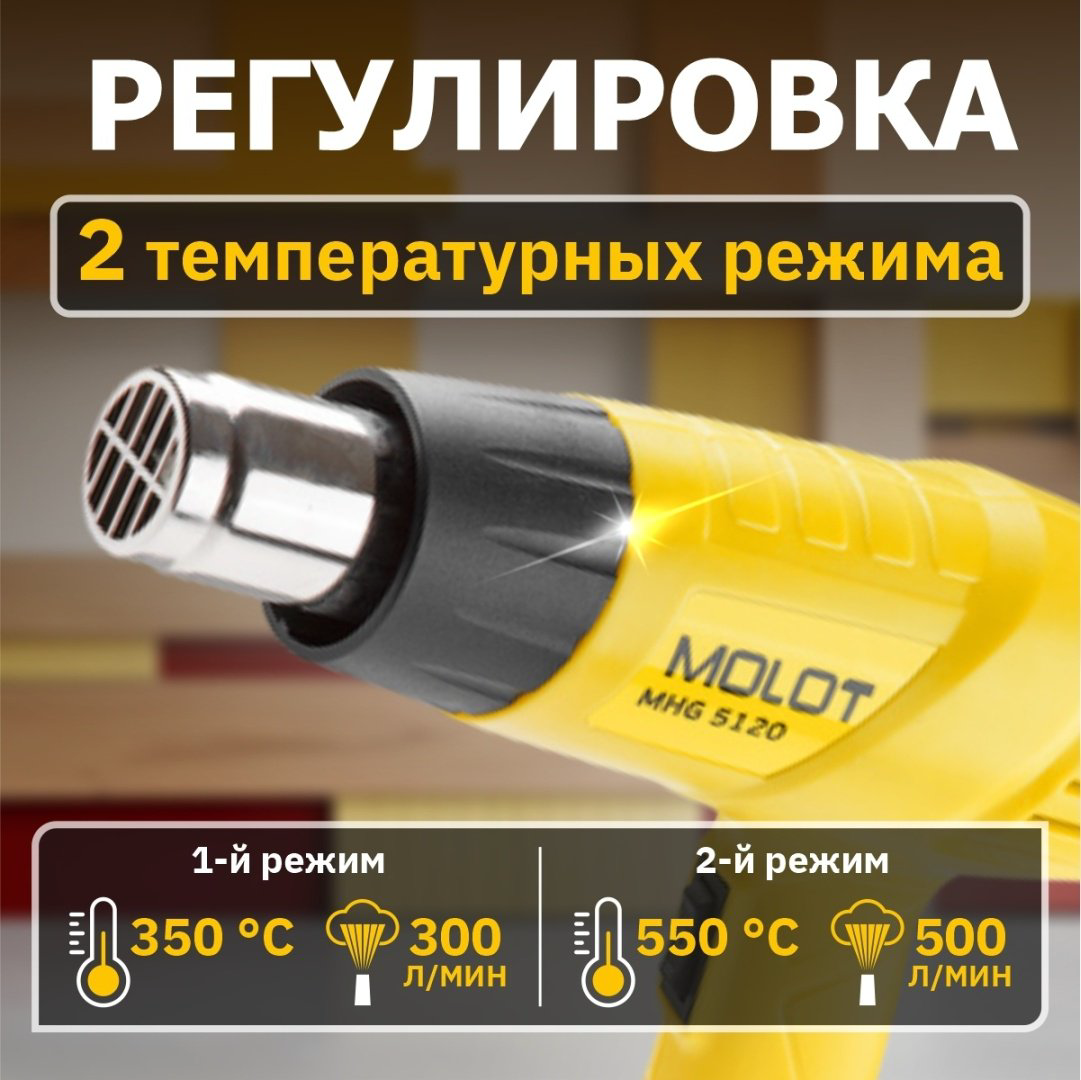 Фен строительный MOLOT MHG 5120 MHG5120K0022 купить,NaN