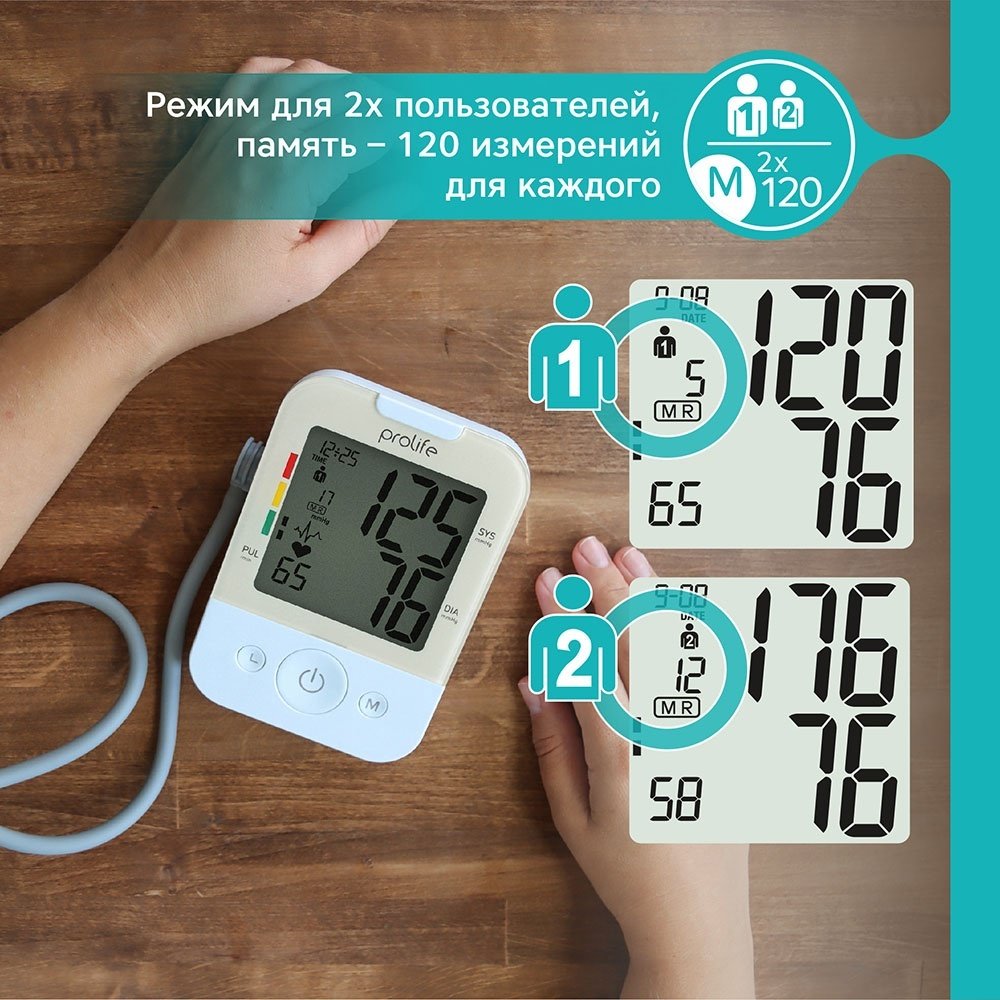 Тонометр Prolife PA2 Basic AD автоматический на плечо - ForteMarket Тонометр Prolife PA2 Basic AD автоматический на плечо купить,0