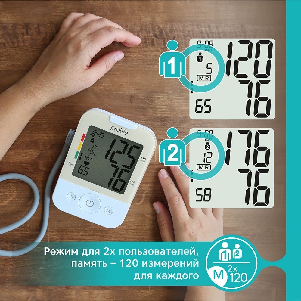 Тонометр Prolife PA2 Basic автоматический на плечо - ForteMarket Тонометр Prolife PA2 Basic автоматический на плечо купить,0