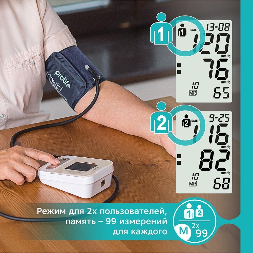 Тонометр Prolife PS1 Standard полуавтоматический на плечо - ForteMarket Тонометр Prolife PS1 Standard полуавтоматический на плечо купить,0