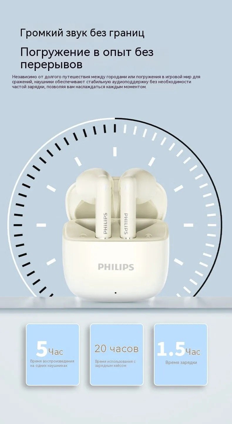 Наушники Philips TAT1020 белый купить,9360