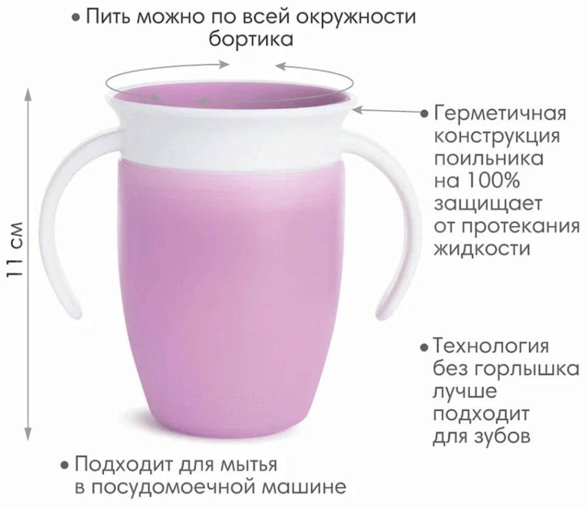 Поильник-непроливайка Munchkin 12094/51857F-П, 207 мл, пластик/силикон купить,NaN