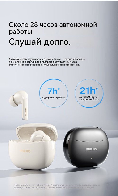 Наушники Philips TAT1320 белый