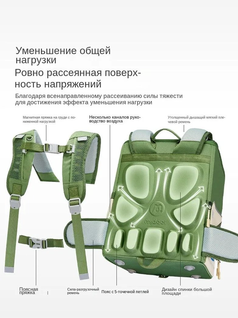 Рюкзак MiDeer нейлон, полиэстер розовый купить,NaN