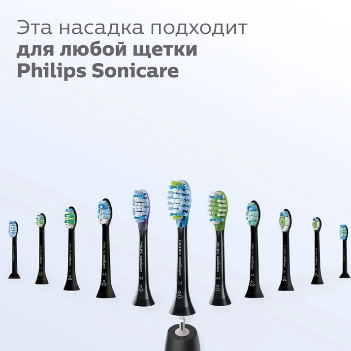 Насадка Philips HX9044/33 звуковая 4 шт купить,NaN