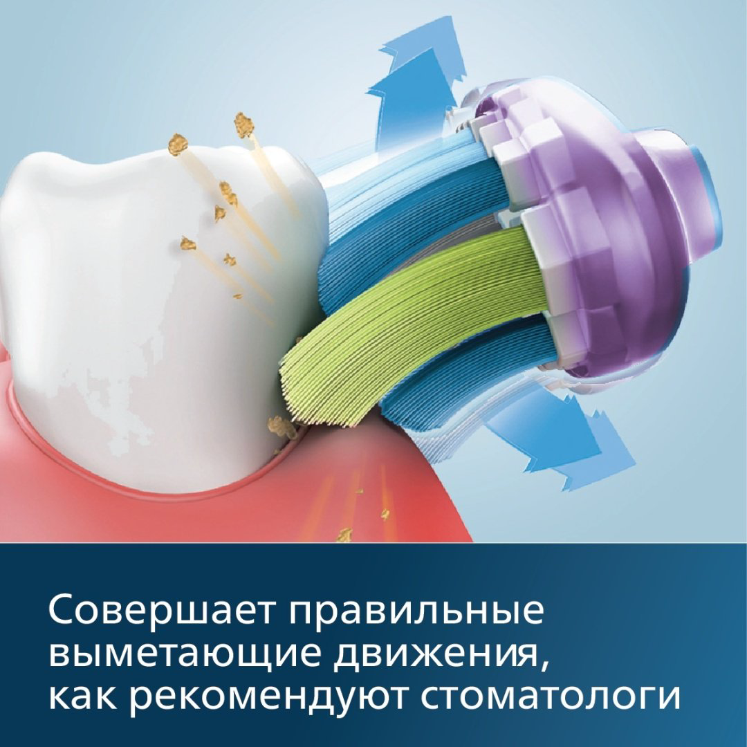 Насадка Philips HX9054/17 стандартная 4 шт купить,NaN