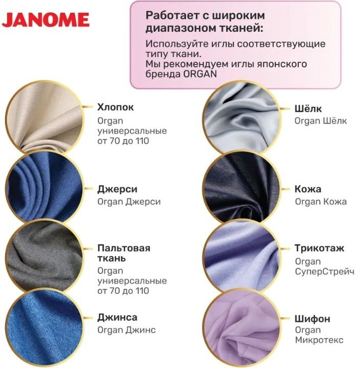 Швейная машина Janome TM30 бордовый купить,NaN