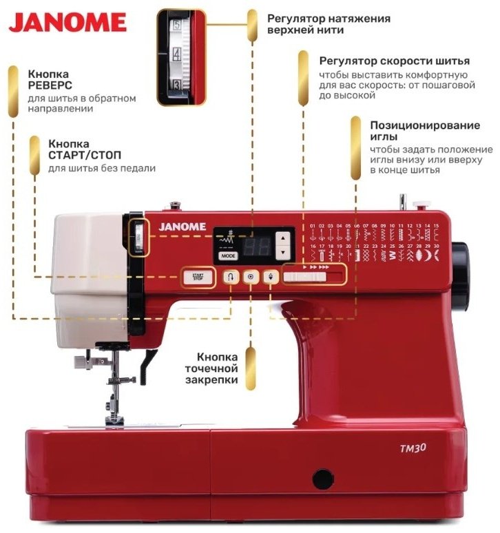 Швейная машина Janome TM30 бордовый купить,NaN
