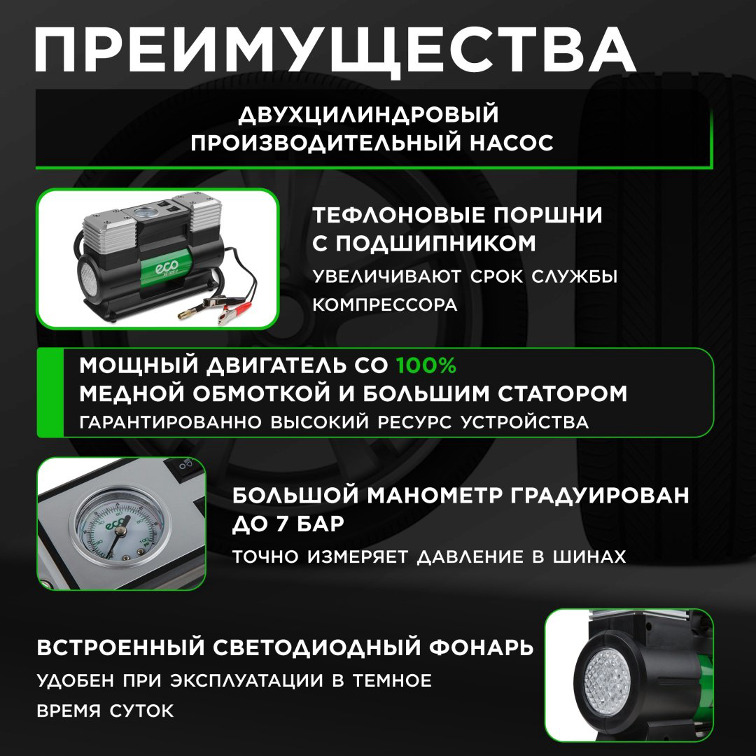 Автокомпрессор ECO поршневый AE-028-2 купить,NaN
