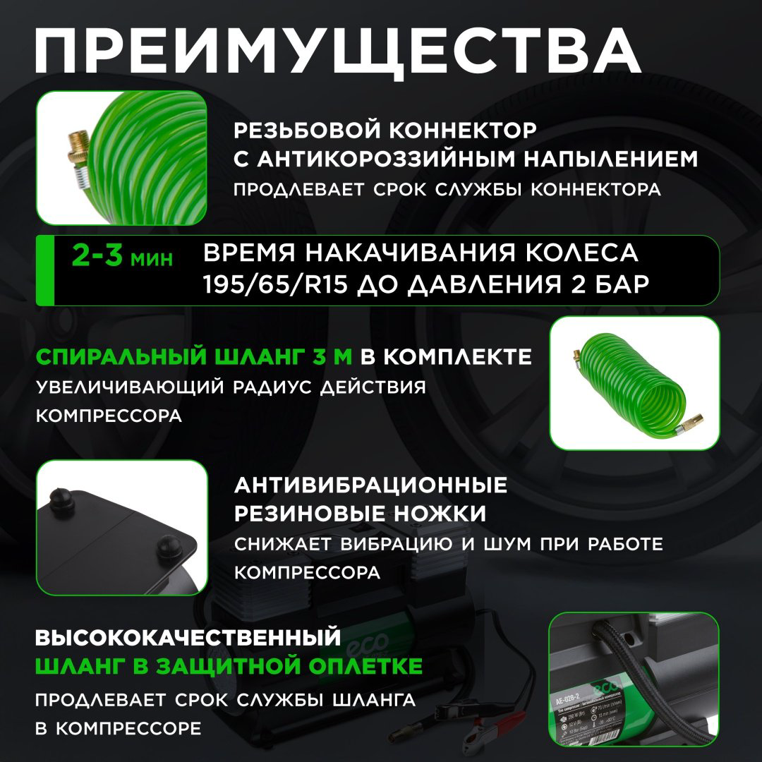 Автокомпрессор ECO поршневый AE-028-2 купить,NaN