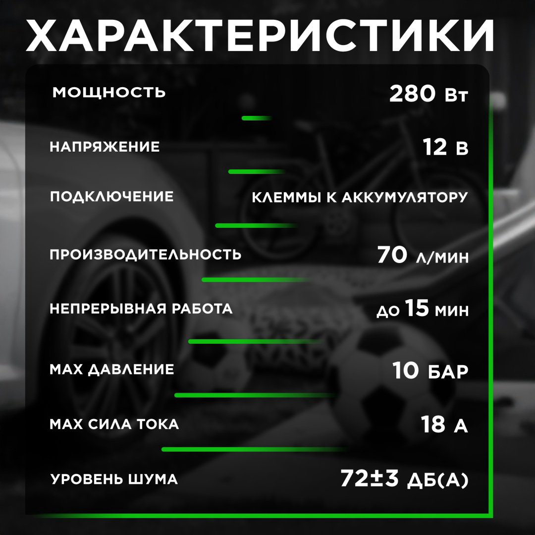 Автокомпрессор ECO поршневый AE-028-2 купить,NaN