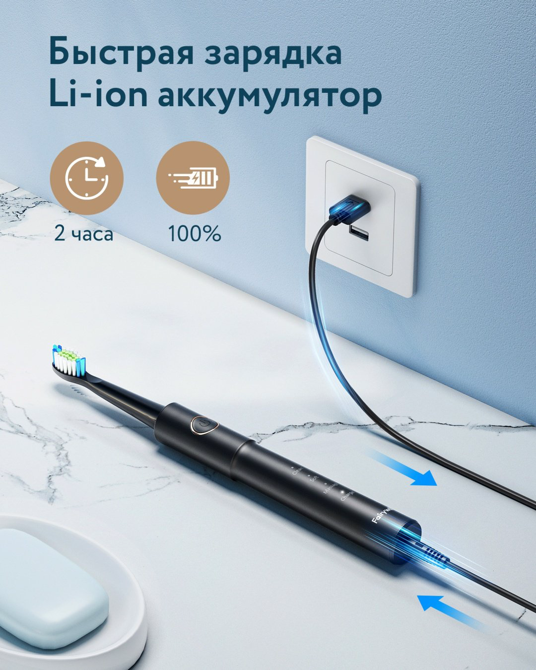 Электрическая щетка Fairywill звуковая E11 щетина средняя купить,NaN