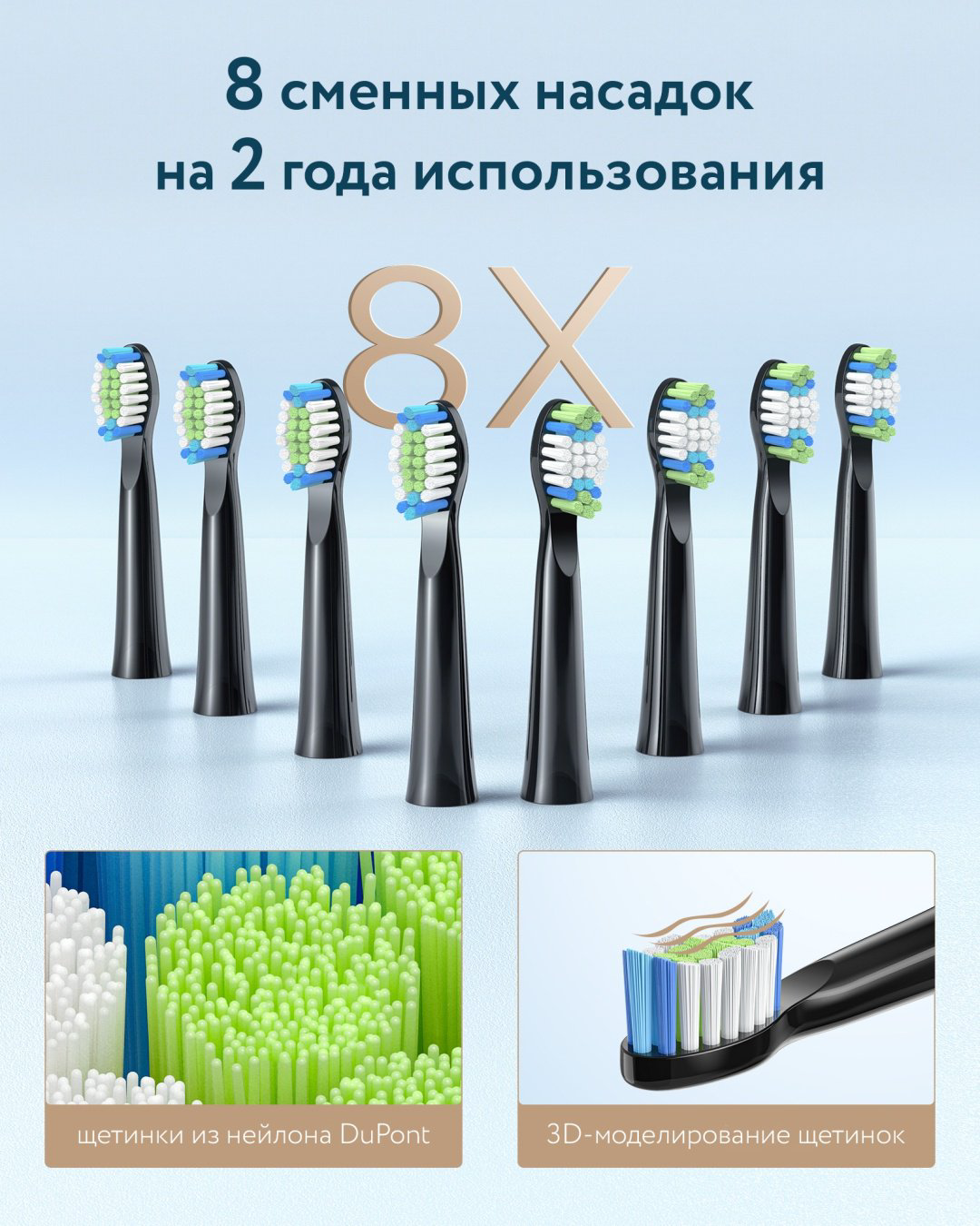 Электрическая щетка Fairywill звуковая E11 щетина средняя купить,NaN