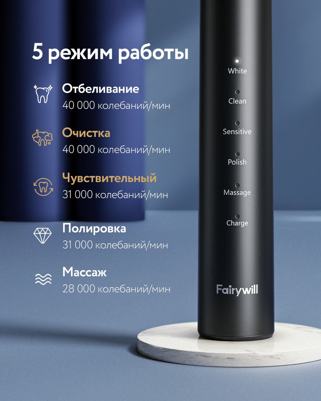 Электрическая щетка Fairywill звуковая P80 щетина средняя купить,NaN