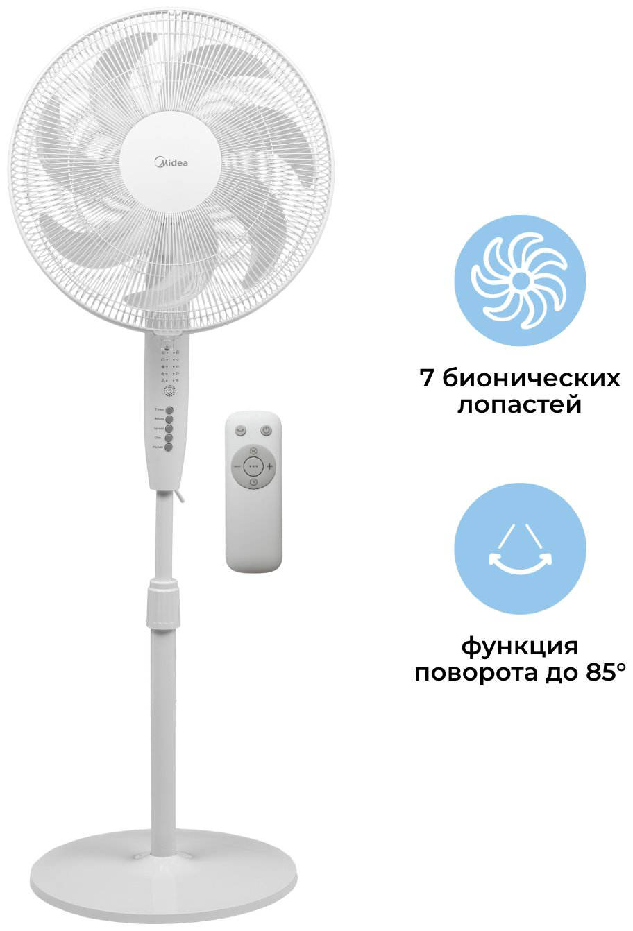 Вентилятор Midea FS40-24ER(W) белый купить,NaN