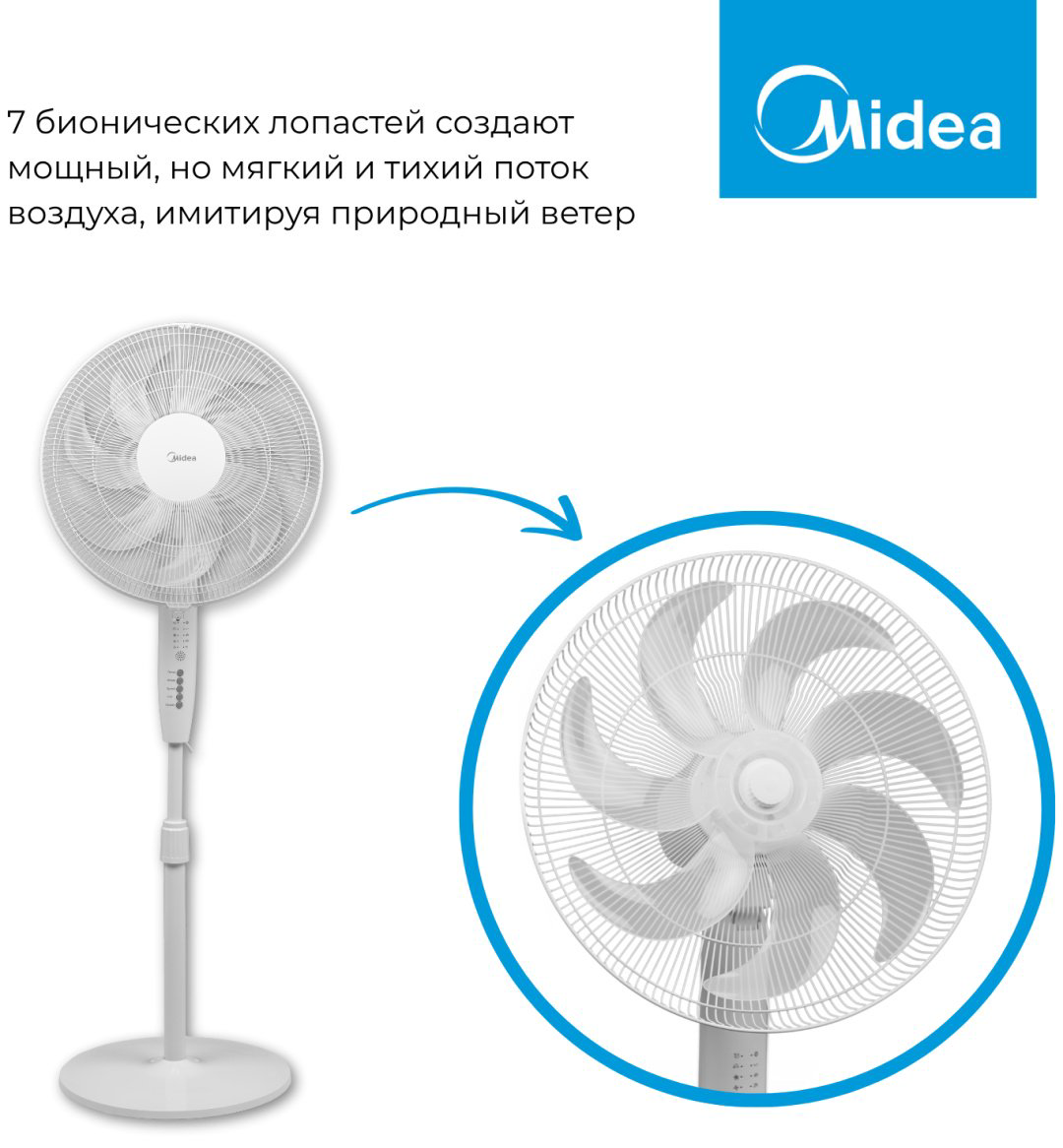 Вентилятор Midea FS40-24ER(W) белый купить,NaN