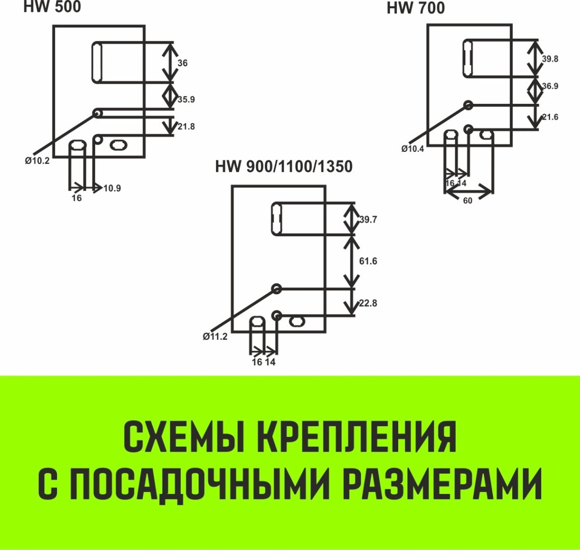 Лебедка ручная HITCH SZ073149 10 м купить,NaN