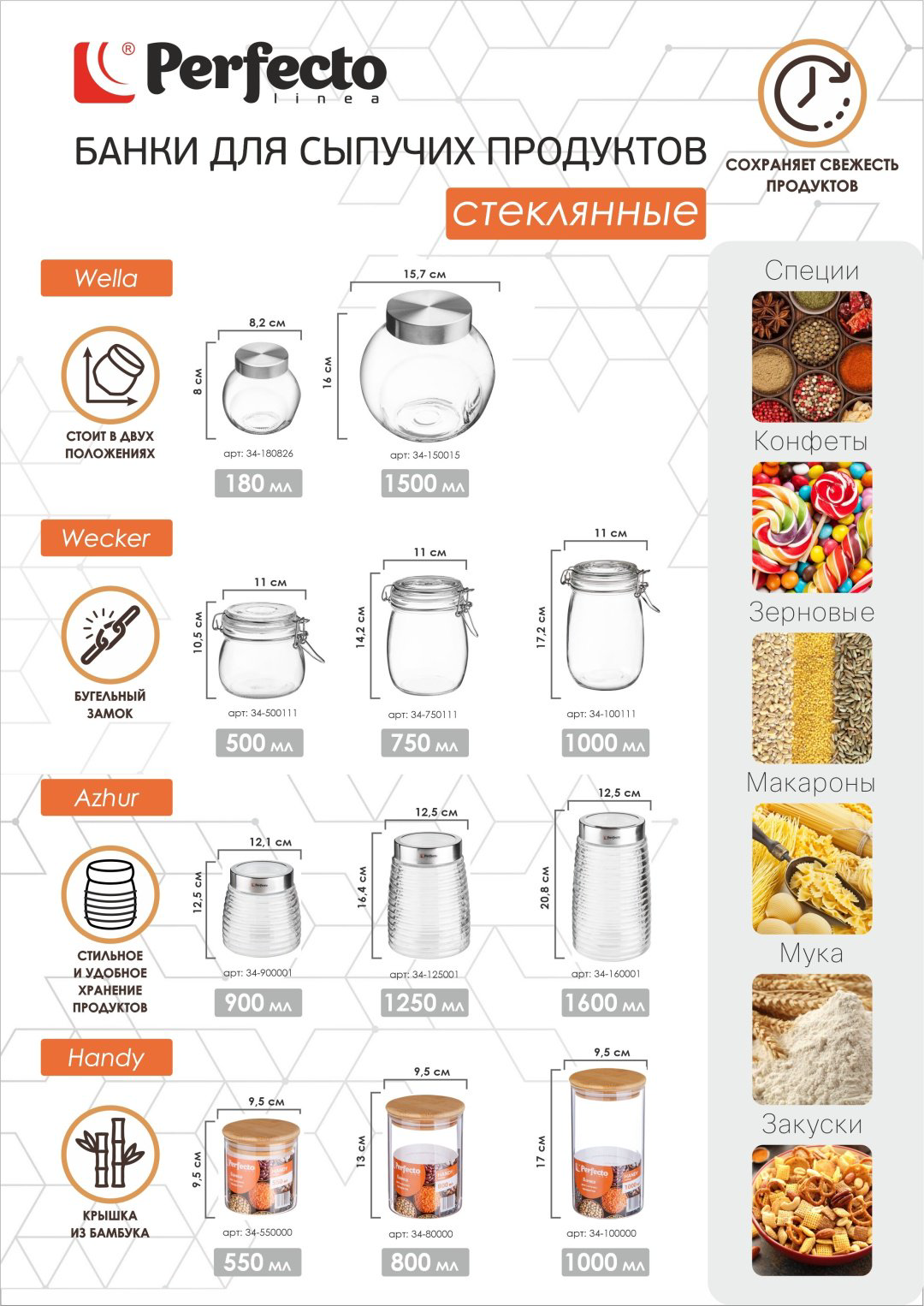 PERFECTO LINEA банка Wella, нержавеющая сталь, стекло купить,NaN