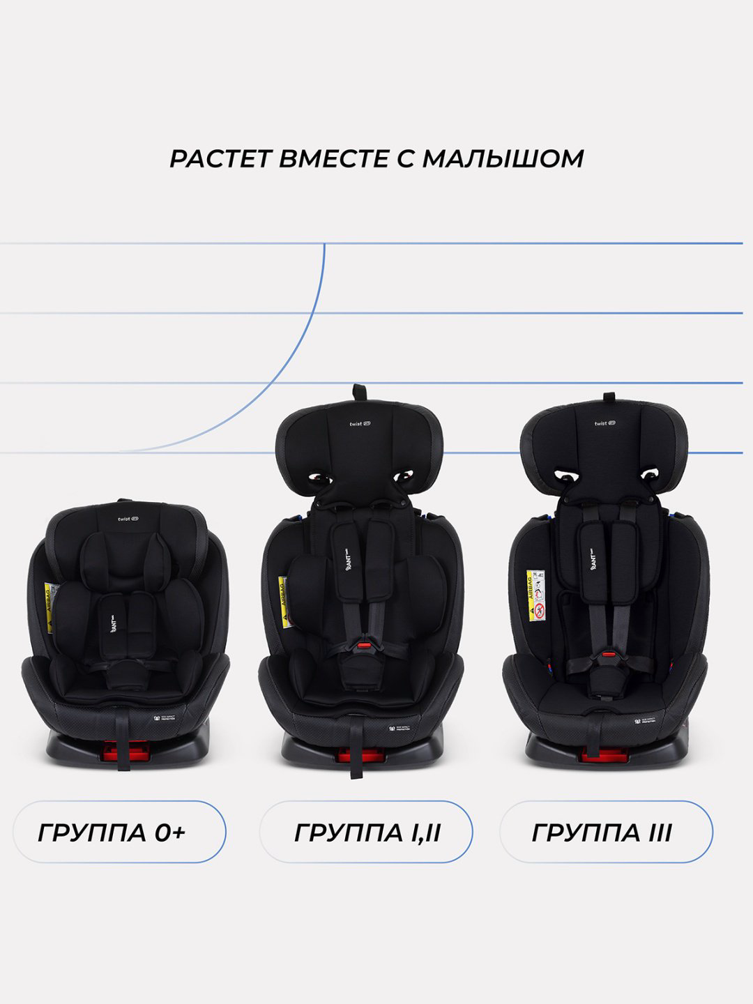 RANT TWIST PRO 0/1/2/3 (до 36 кг) черный купить,NaN