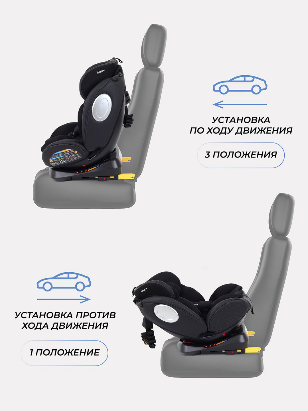 RANT TWIST PRO 0/1/2/3 (до 36 кг) черный купить,NaN