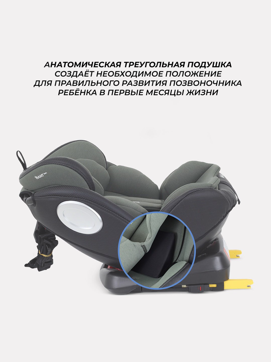 RANT TWIST PRO 0/1/2/3 (до 36 кг) зеленый купить,NaN