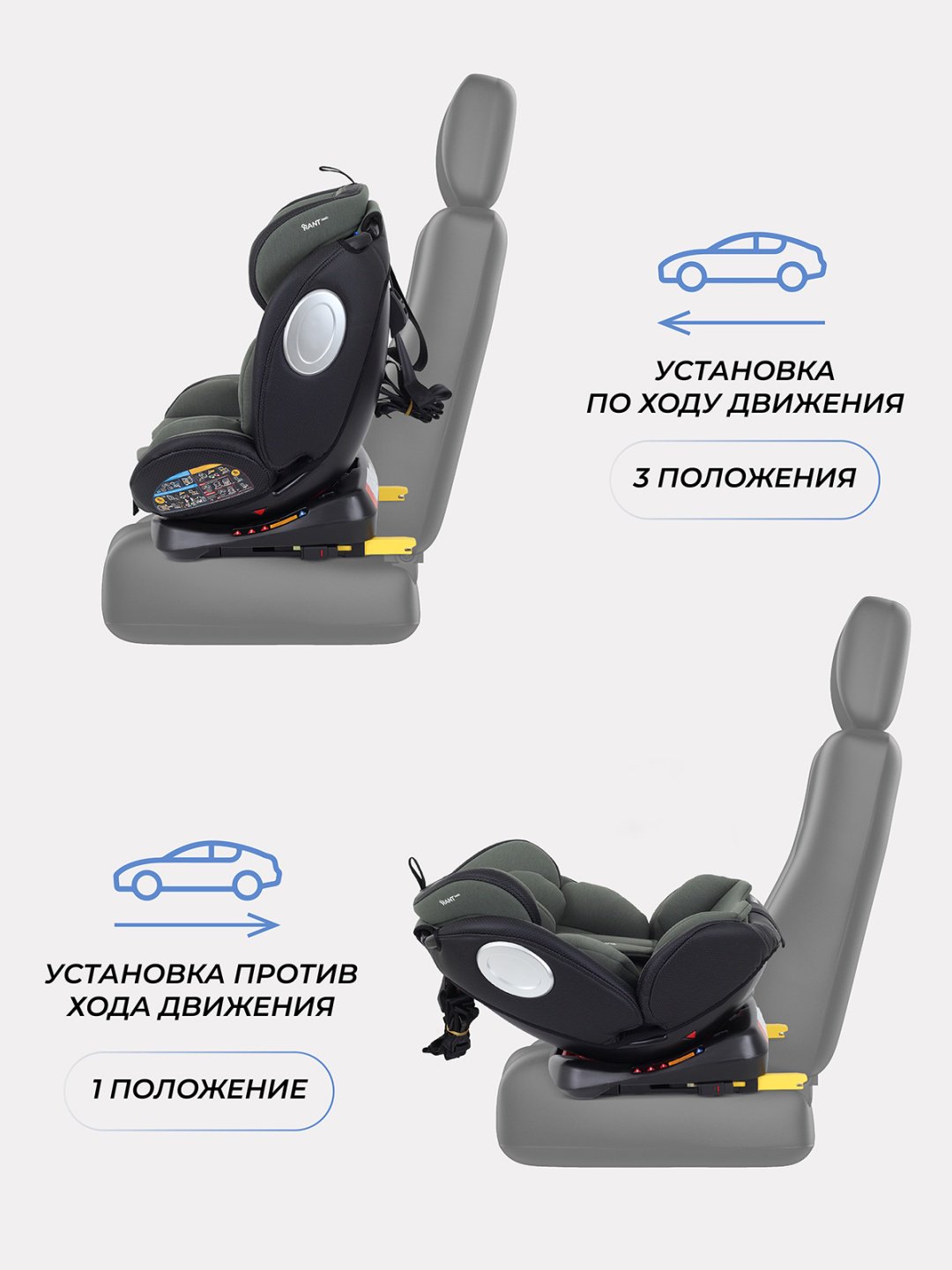 RANT TWIST PRO 0/1/2/3 (до 36 кг) зеленый - ForteMarket RANT TWIST PRO 0/1/2/3 (до 36 кг) зеленый купить,0