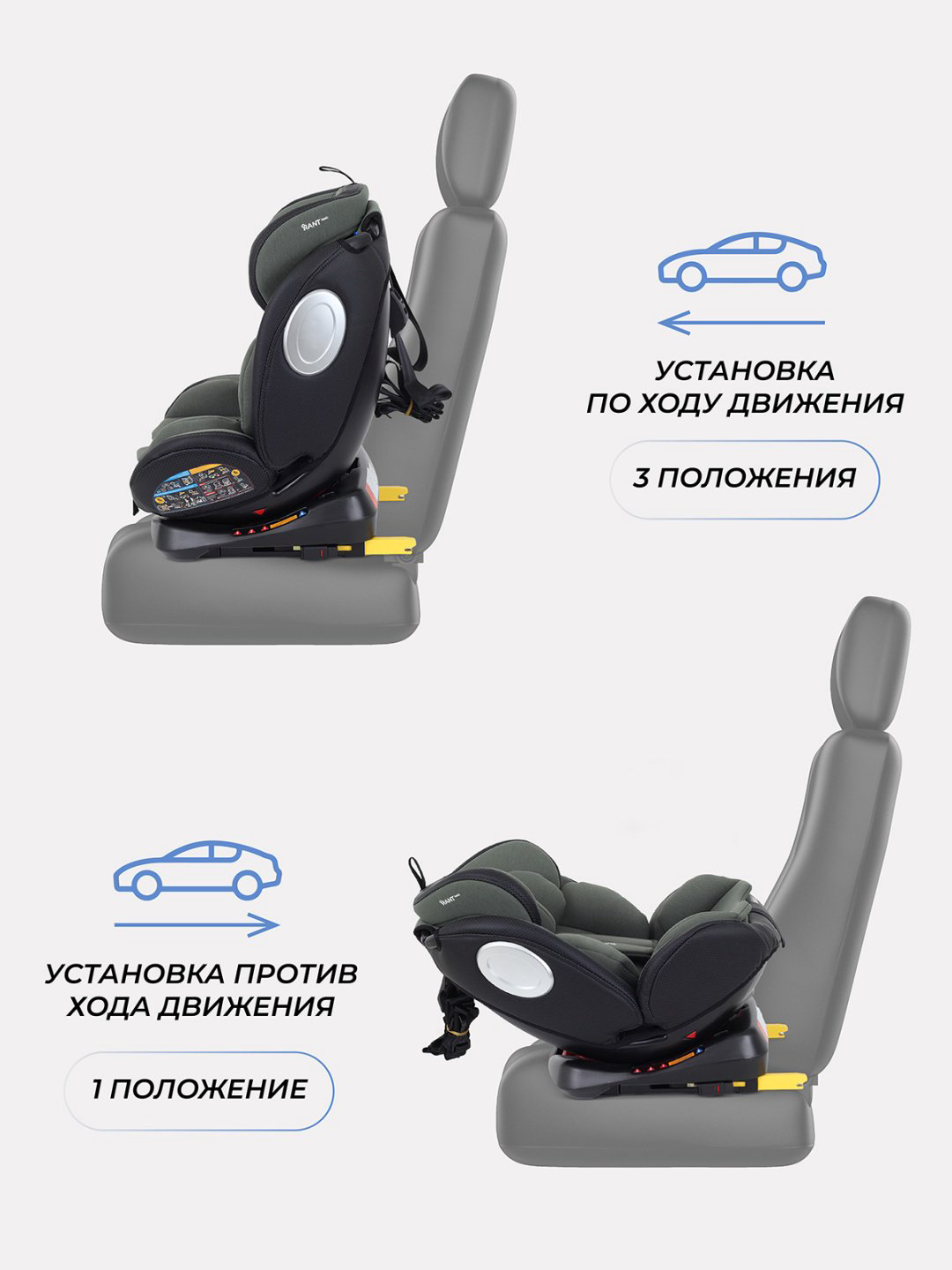 RANT TWIST PRO 0/1/2/3 (до 36 кг) зеленый купить,NaN