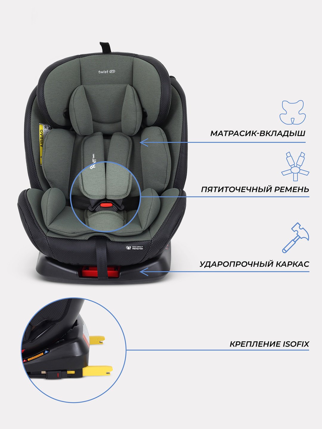 RANT TWIST PRO 0/1/2/3 (до 36 кг) зеленый - ForteMarket RANT TWIST PRO 0/1/2/3 (до 36 кг) зеленый купить,0