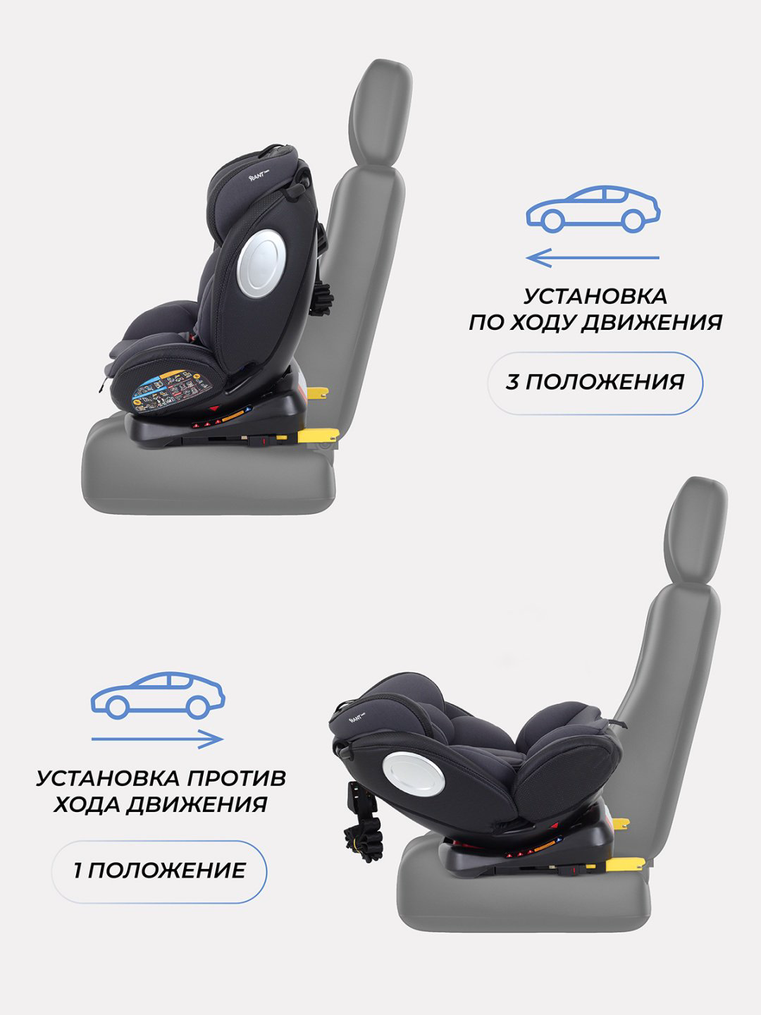 RANT TWIST PRO 0/1/2/3 (до 36 кг) серый - ForteMarket RANT TWIST PRO 0/1/2/3 (до 36 кг) серый купить,NaN