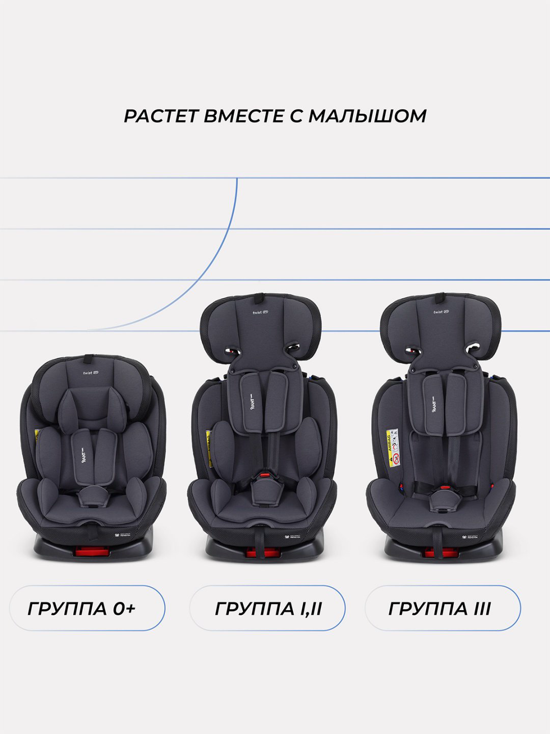 RANT TWIST PRO 0/1/2/3 (до 36 кг) серый - ForteMarket RANT TWIST PRO 0/1/2/3 (до 36 кг) серый купить,NaN