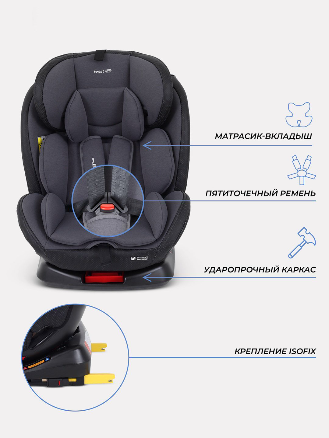 RANT TWIST PRO 0/1/2/3 (до 36 кг) серый - ForteMarket RANT TWIST PRO 0/1/2/3 (до 36 кг) серый купить,NaN