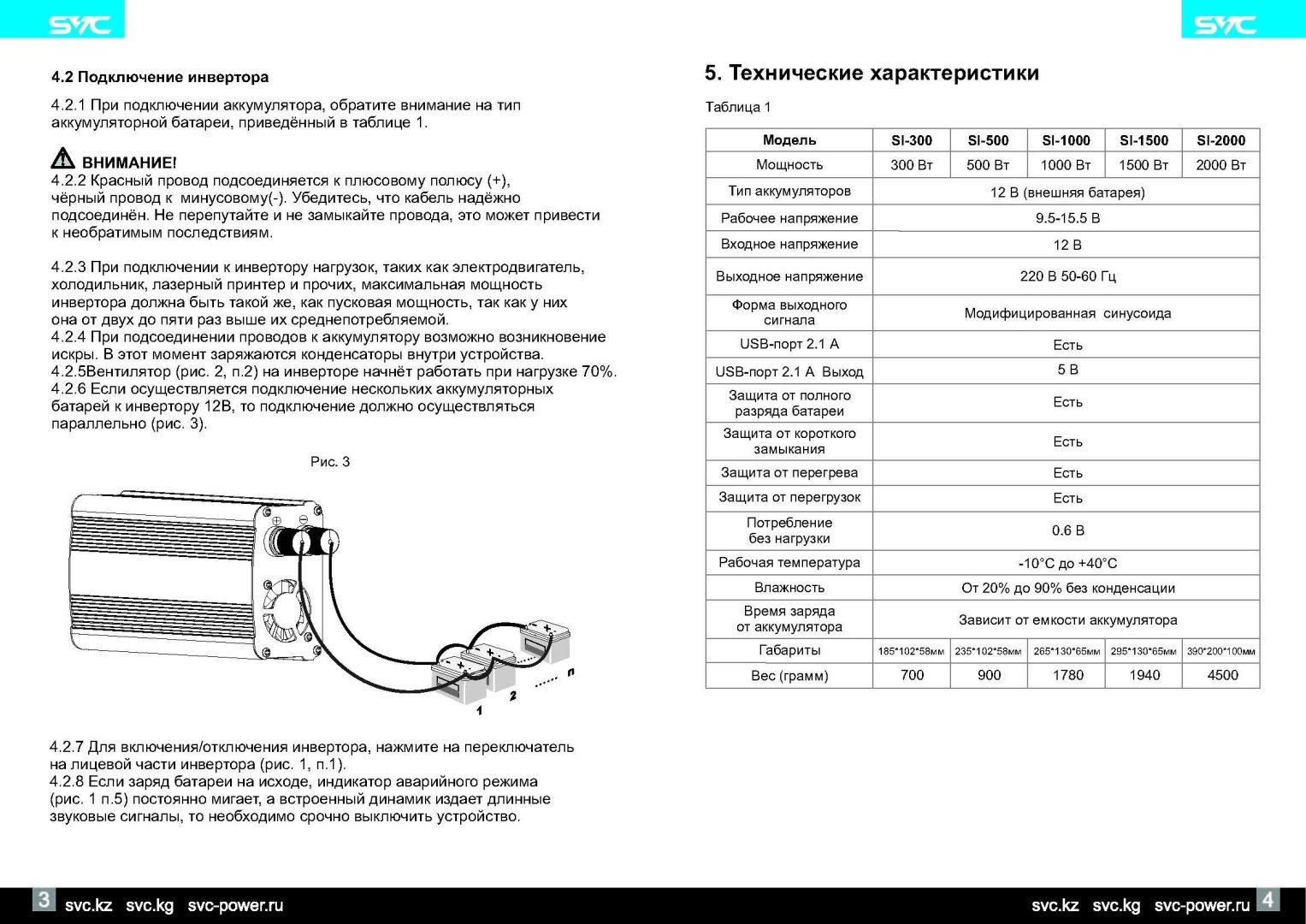 SVC автомобильный инвертор SI-2000 220 В - ForteMarket SVC автомобильный инвертор SI-2000 220 В купить,0