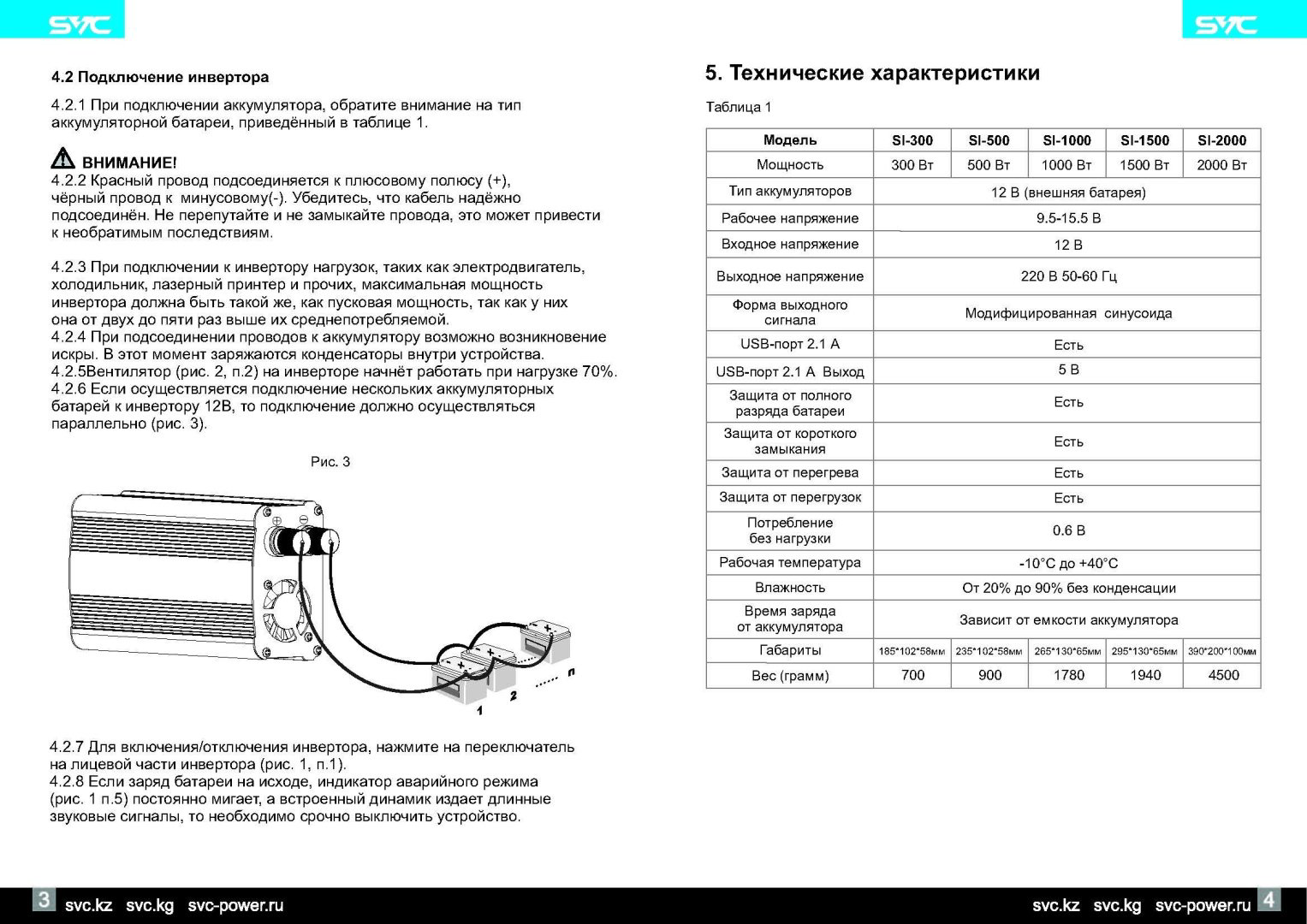 SVC автомобильный инвертор SI-2000 220 В купить,66990
