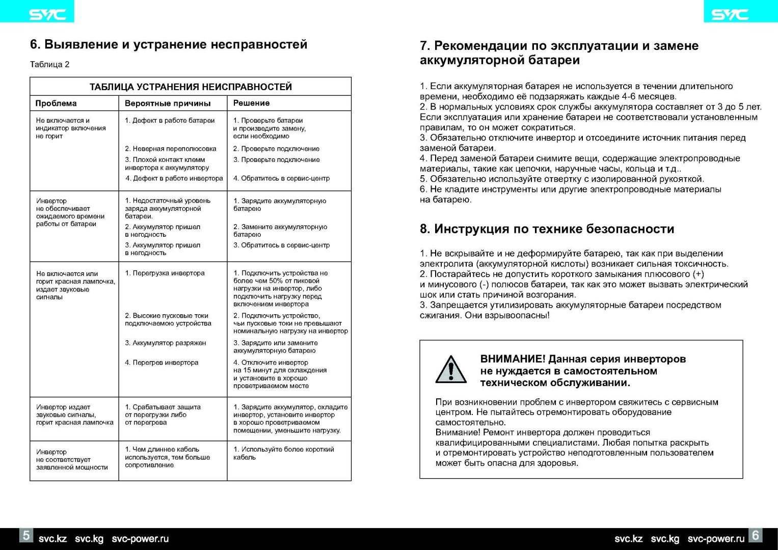 SVC автомобильный инвертор SI-2000 220 В купить,66990