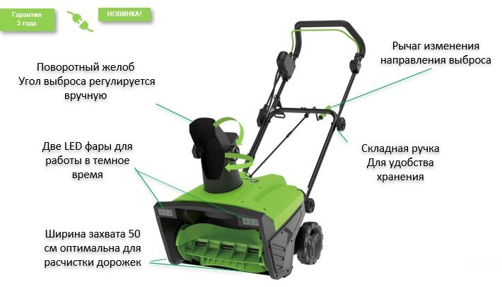 Снегоуборочная машина Greenworks SN2300 купить,NaN