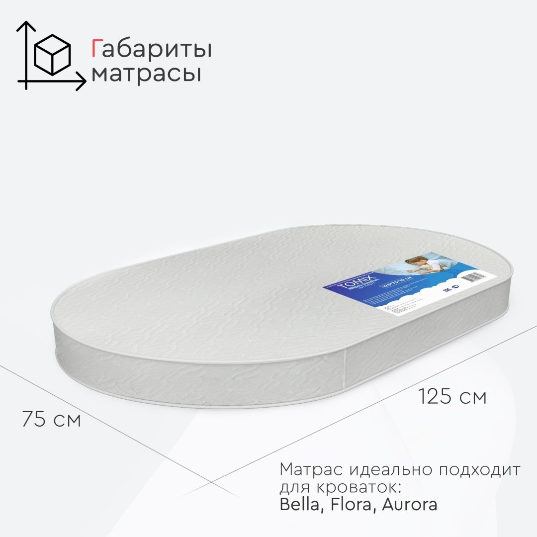 TOMIX Set Ring Comfort 75x125x10, беспружинный, микрофайбер купить,0