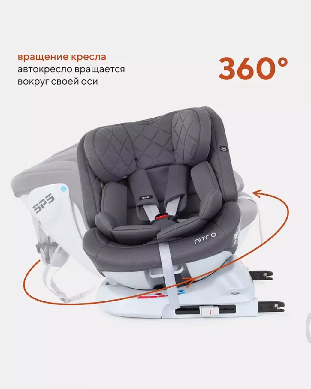 RANT Nitro 0/1/2/3 (до 36 кг) серый купить,NaN