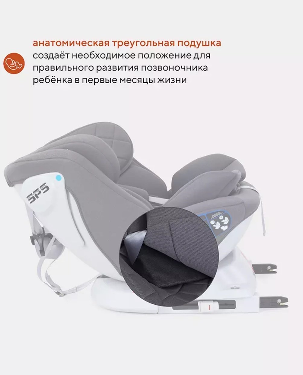 RANT Nitro 0/1/2/3 (до 36 кг) серый - ForteMarket RANT Nitro 0/1/2/3 (до 36 кг) серый купить,0