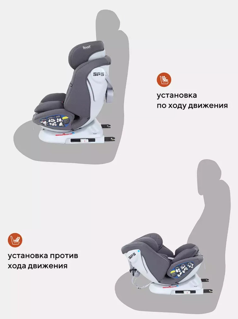 RANT Nitro 0/1/2/3 (до 36 кг) серый купить,NaN