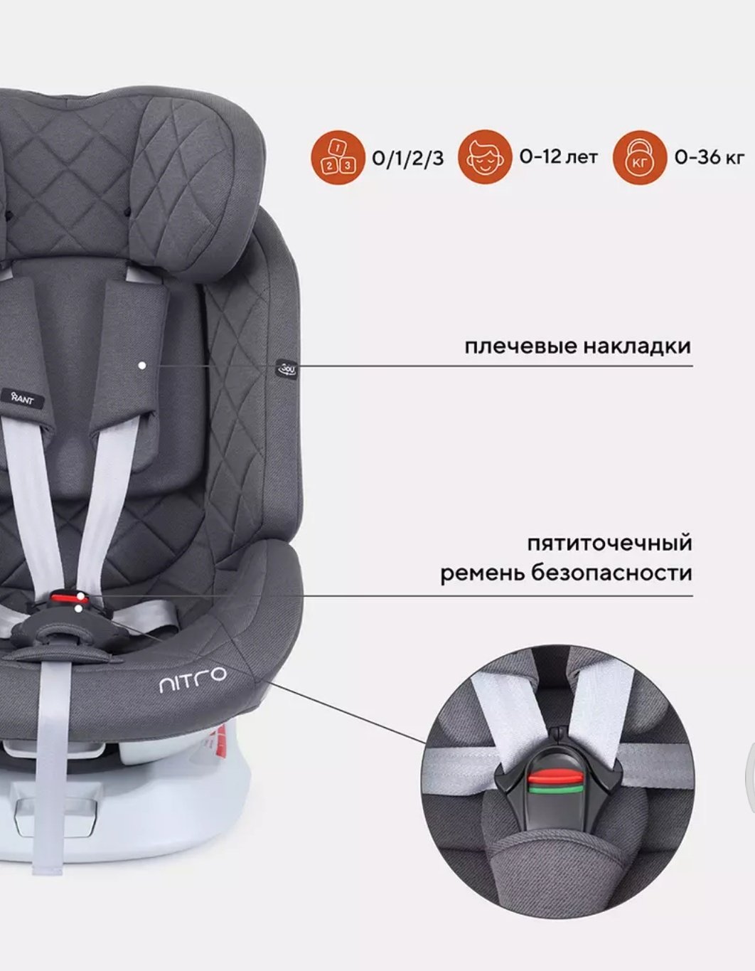 RANT Nitro 0/1/2/3 (до 36 кг) серый - ForteMarket RANT Nitro 0/1/2/3 (до 36 кг) серый купить,0