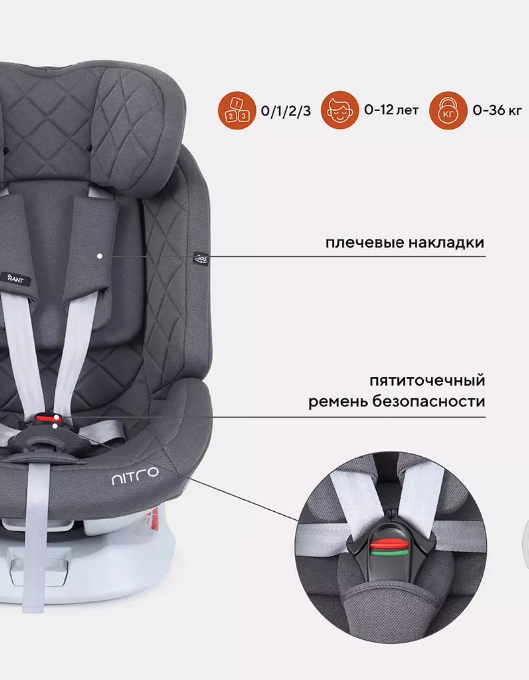 RANT Nitro 0/1/2/3 (до 36 кг) серый купить,NaN
