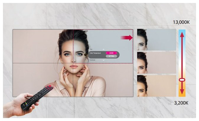 Интерактивная панель LG 49VL5G-M 49 дюйм купить,NaN