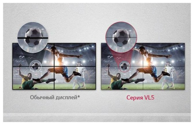 Интерактивная панель LG 49VL5G-M 49 дюйм купить,NaN