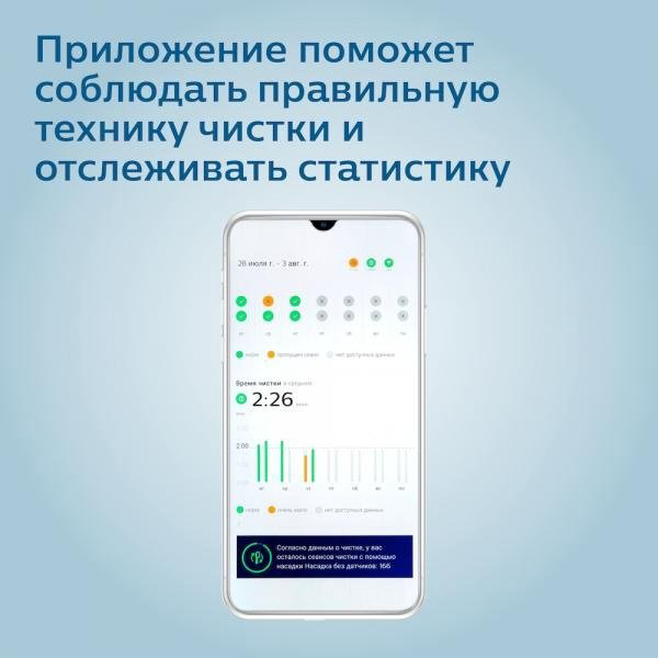 Электрическая щетка Philips звуковая Sonicare DiamondClean HX9911/29 щетина мягкая купить,NaN