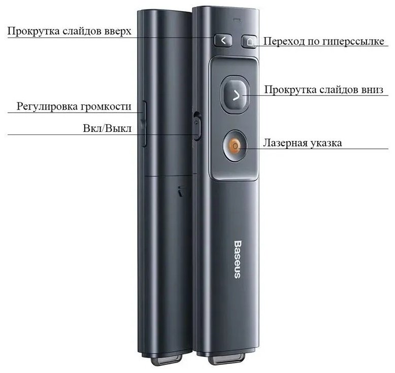 Презентер Baseus ACFYB-0G черный
