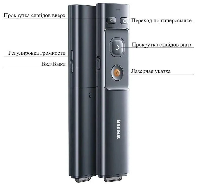 Презентер Baseus ACFYB-0G черный купить,NaN