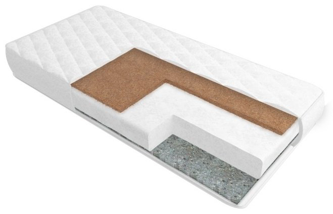 TOMIX TermoLux 60x119 купить,NaN