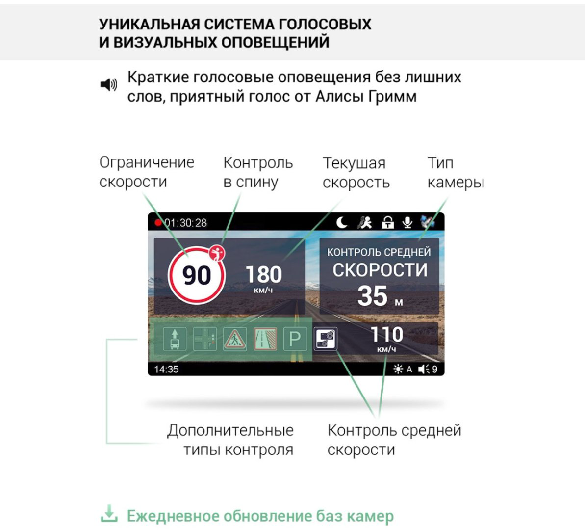 Видеорегистратор Roadgid CityGo 3 Wi-Fi 2CH черный купить,NaN